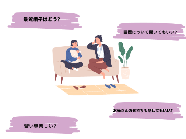 親子で話し合いをしているイラスト