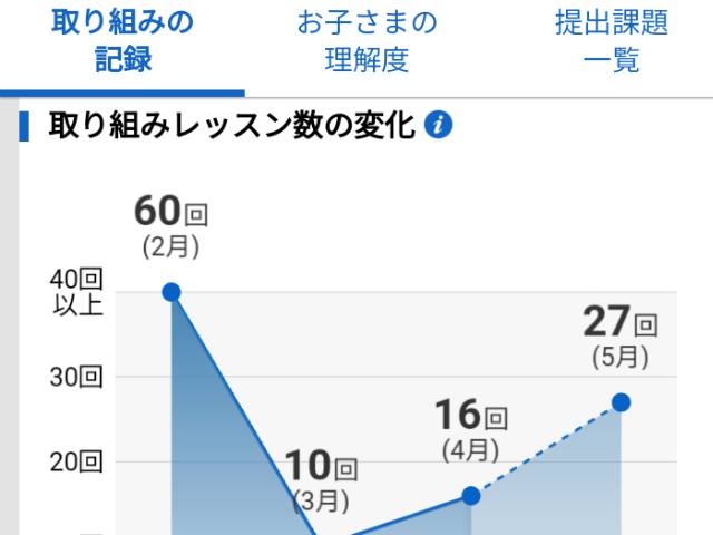 おうえんネット