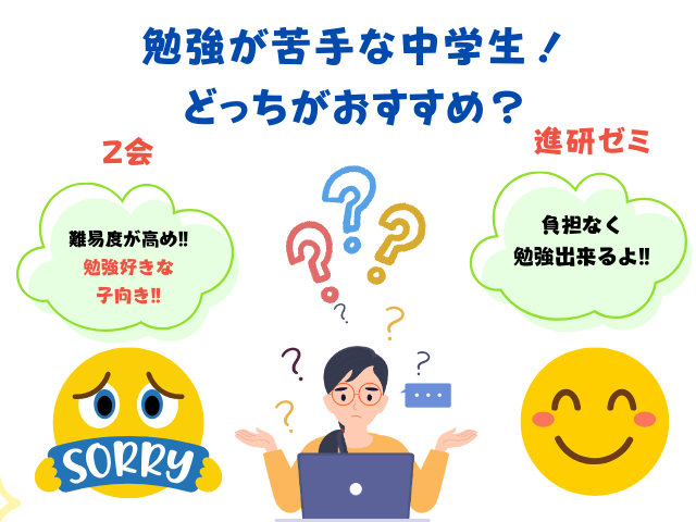 勉強苦手Z会と進研ゼミどっち