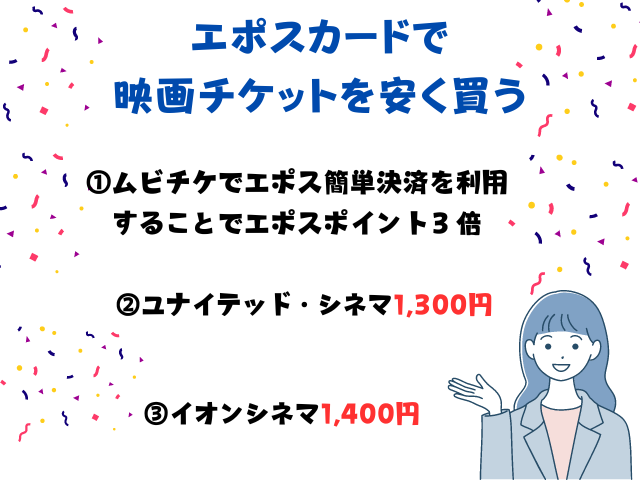 エポスカードで映画チケットを安く買う
