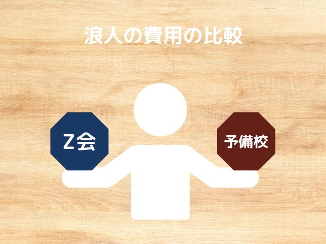 Z会と予備校を天秤のように持っているイラストの画像