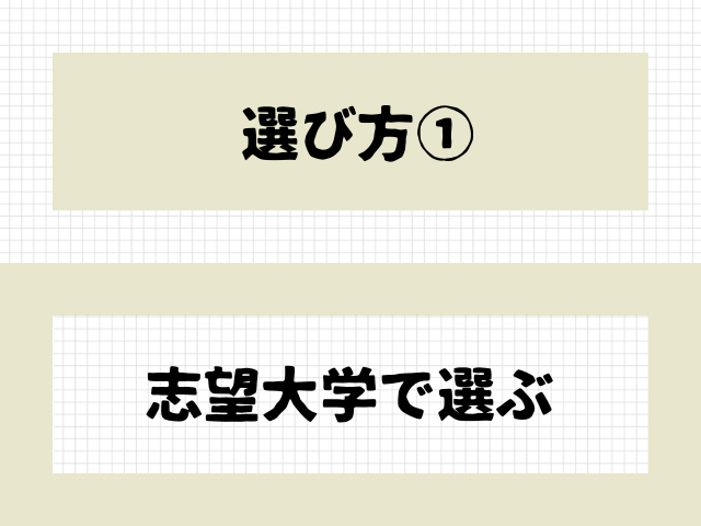 選び方1志望大学で選ぶの文字の画像