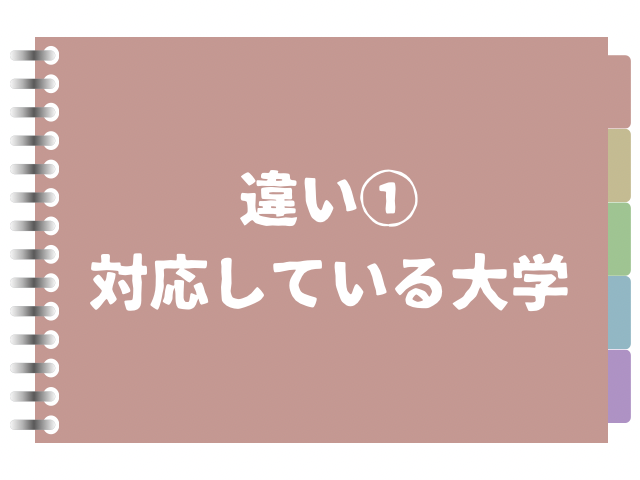 違い1対応している大学の文字の画像