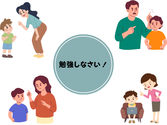 勉強しなさいと怒る親たち