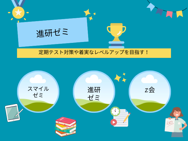 定期テスト進研ゼミ