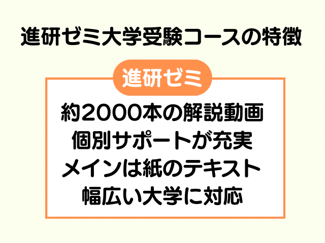 進研ゼミの大学受験コースの特徴の一覧