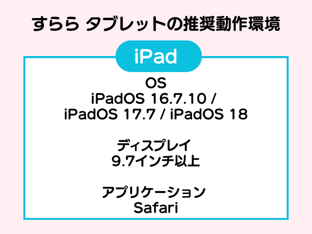 すららiPadの推奨動作環境の画像