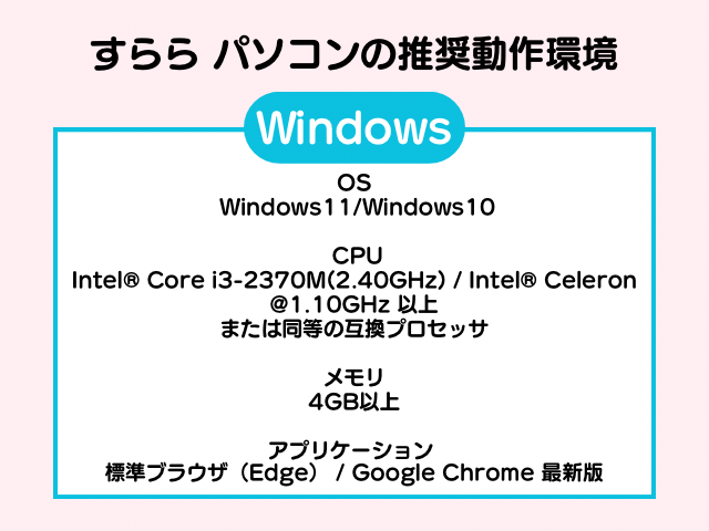 すららWindowsの推奨動作環境の画像