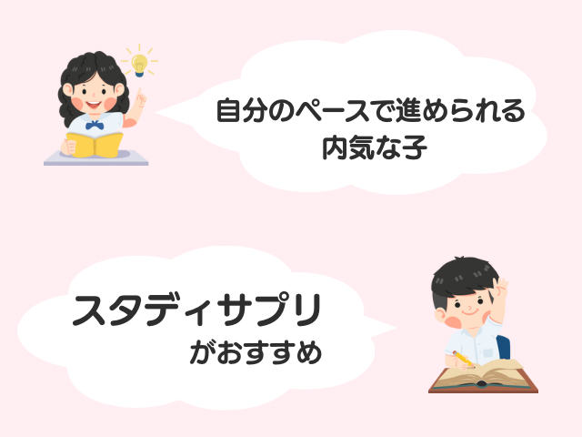 スタディサプリがおすすめの画像