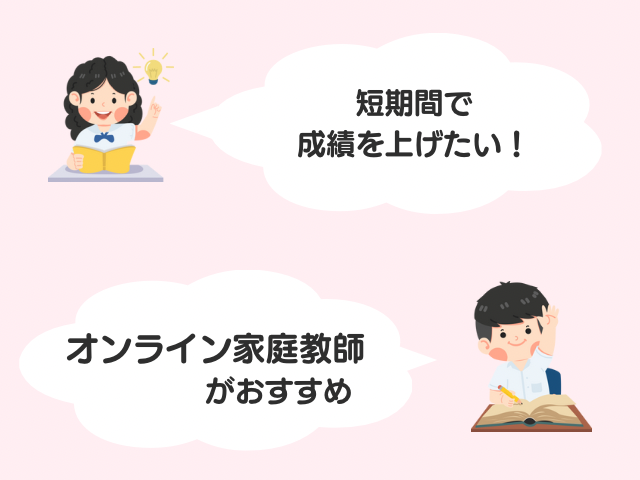 オンライン家庭教師がおすすめの画像