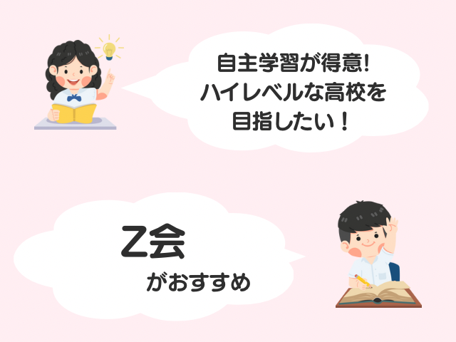 z会がおすすめの画像