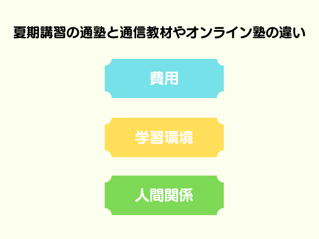 通塾とオンラインの違い