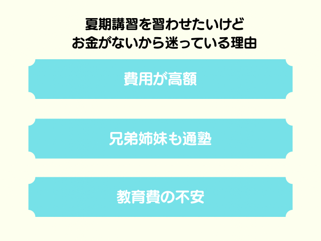 夏期講習お金がないから迷っている理由