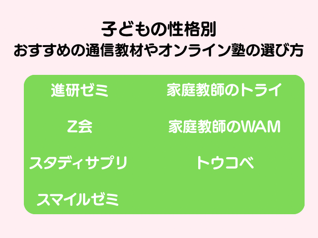 おすすめの選び方の画像