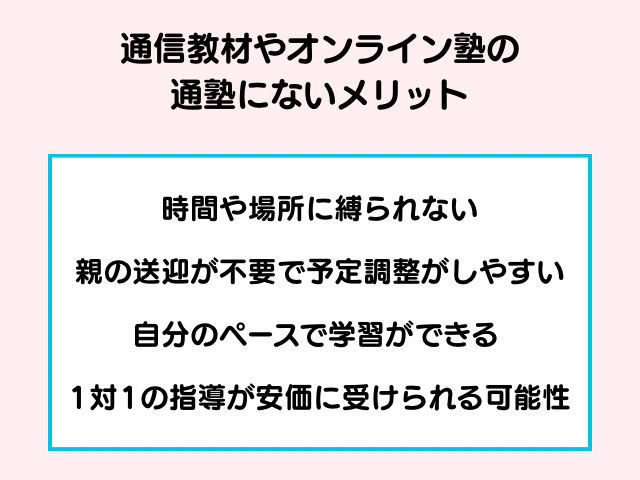 オンライン塾や通信教材のメリットの画像