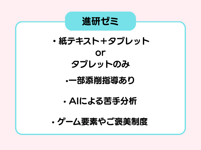 進研ゼミの特徴の画像