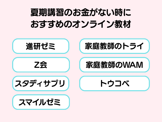 おすすめのオンライン教材の画像