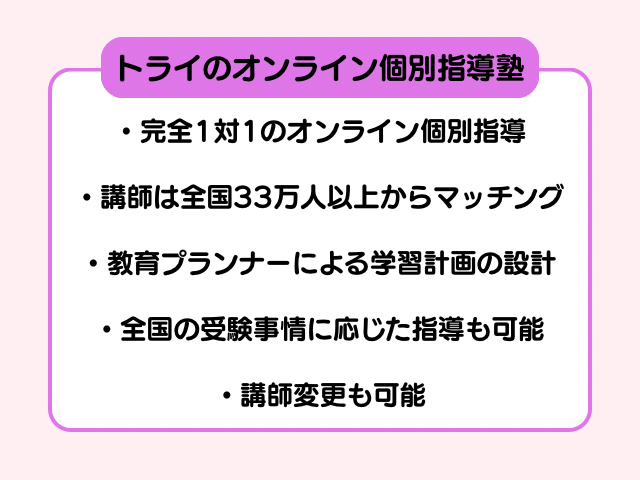 家庭教師のトライのオンラインの特徴の画像