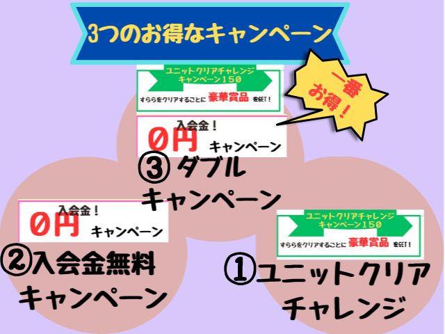 すららキャンペーン画像