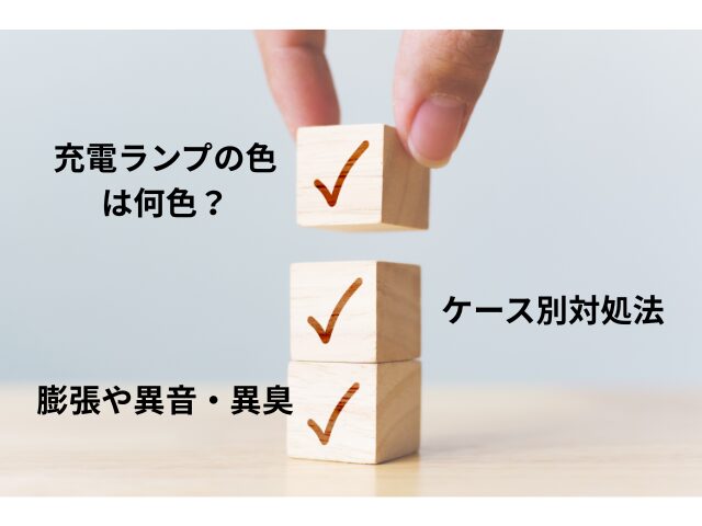 チェック項目