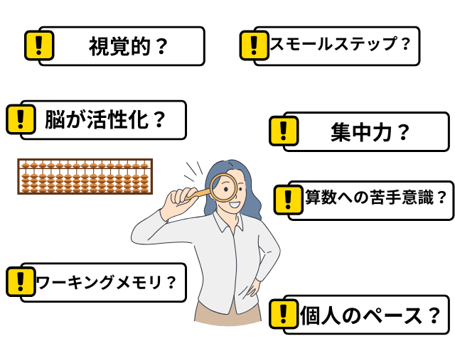 7つの理由