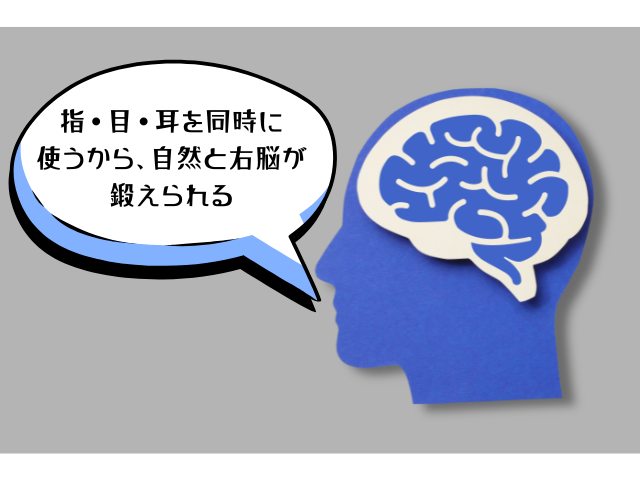 右脳とそろばん