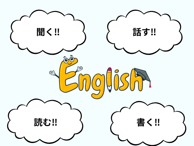 英語の4技能の聞く読む話す書く