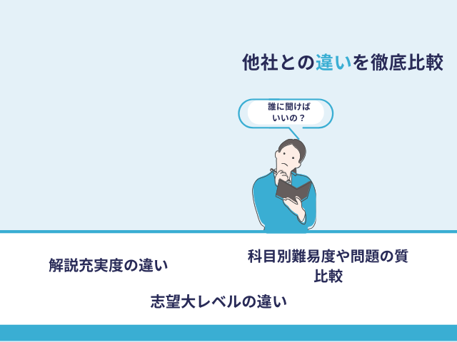 代ゼミ白パック他社との違い