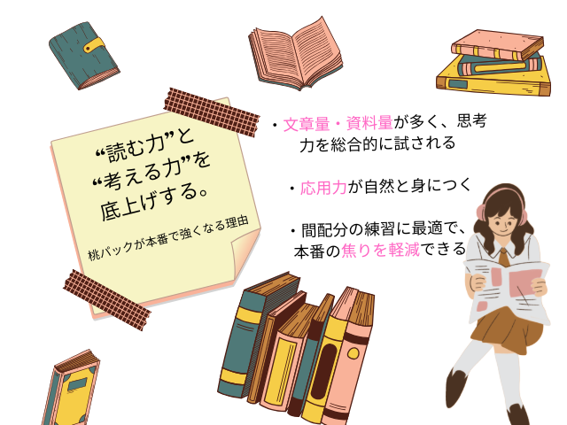 河合桃パックで読む力と考える力の底上げ