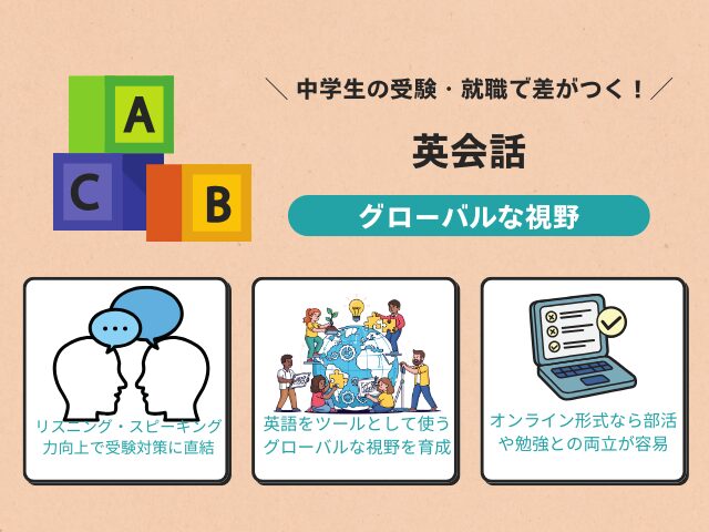 中学生のスキルアップ習い事の英会話