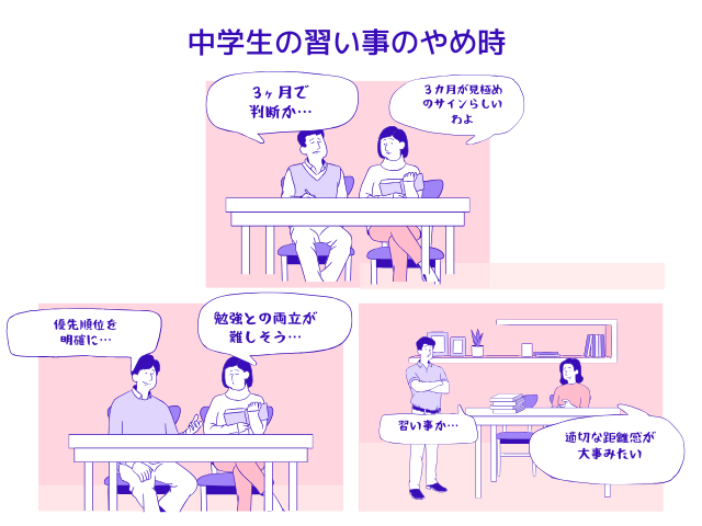 中学生の習い事の辞め時について話し合う男女