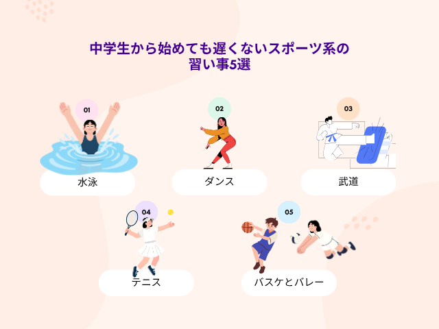 中学生のスポーツの習い事５選