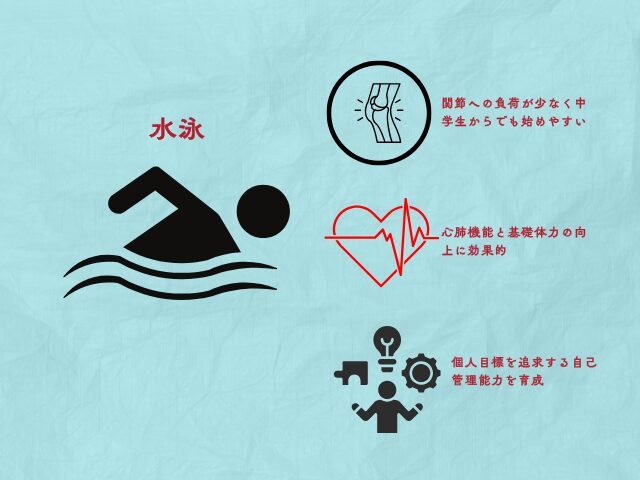 中学生の習い事の水泳