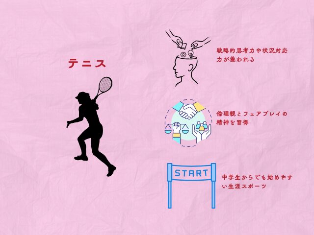 中学生の習い事テニス