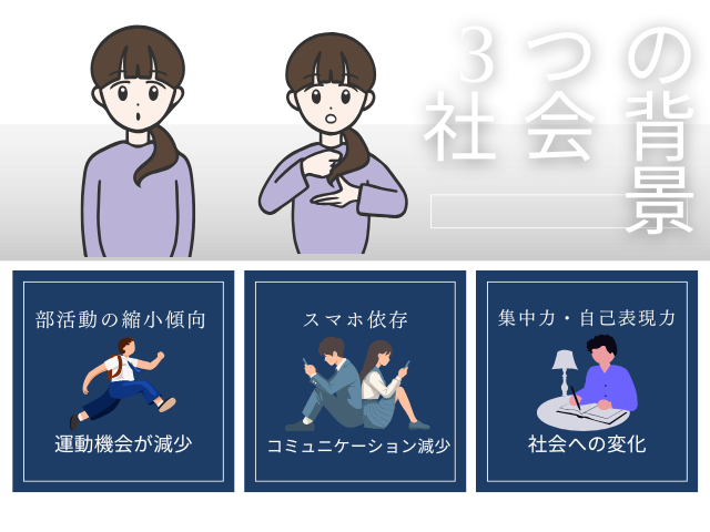 中学生にも習い事が求められている3つの社会背景