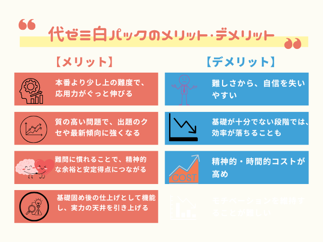 代ゼミ白パックのメリットとデメリット