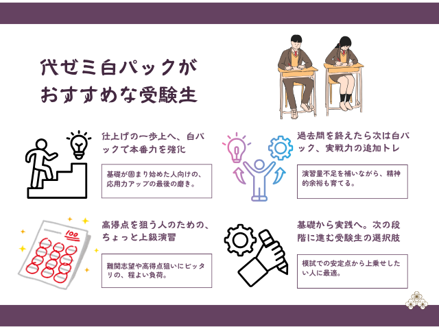 代ゼミ白パックがおすすめな受験生