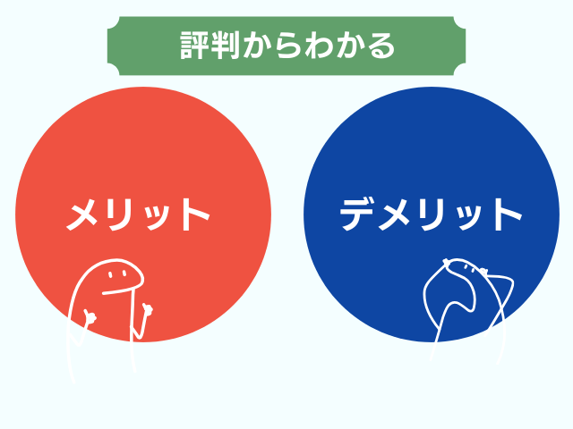 Z会緑パックの評判からわかるメリットデメリット
