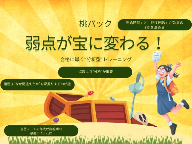 桃パックで弱点を克服
