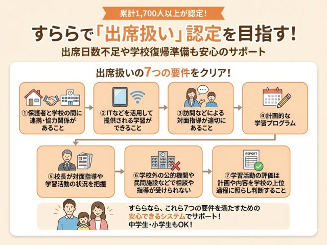 すららで出席認定を目指す