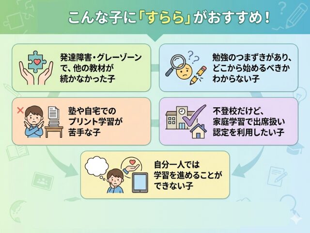 すららがおすすめな子ども