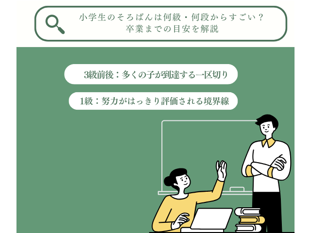 小学生そろばん卒業までの目安