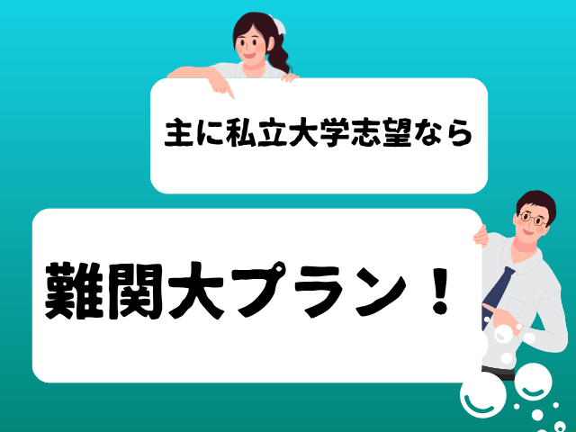主に私立大学志望なら難関大プラン