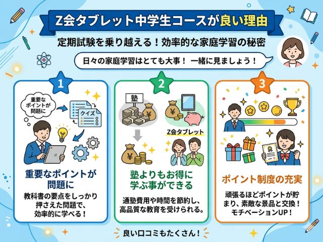Z会タブレット中学生コースが良い理由