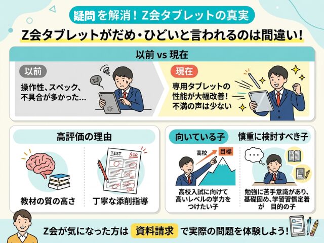 Z会タブレットコース疑問を解消