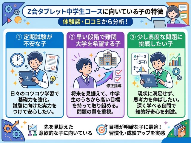 Z会タブレットコースに向いている子の特徴