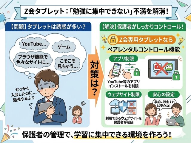 タブレット勉強に集中できない